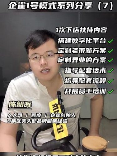 数字化软件与运营扶持方案内容封面