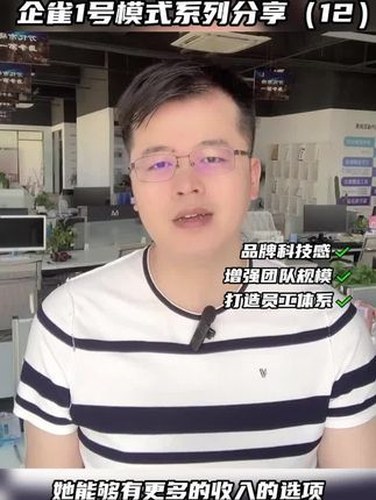 中小医美门诊的增长思路视频封面