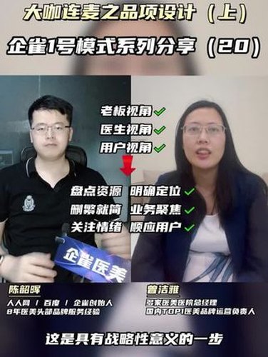 品项设计与医院经营视频封面
