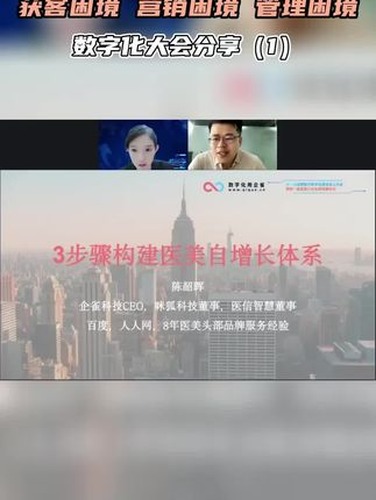 数字化大会（1）：医美机构自增长体系视频封面