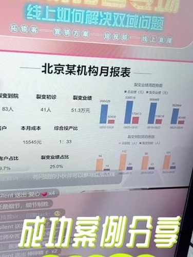 企雀乐拍：营销拓客直播分享视频封面