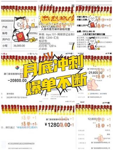 医美团队11月目标完成记录视频封面