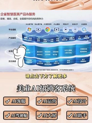 AI拓锁客系统的业务场景内容封面
