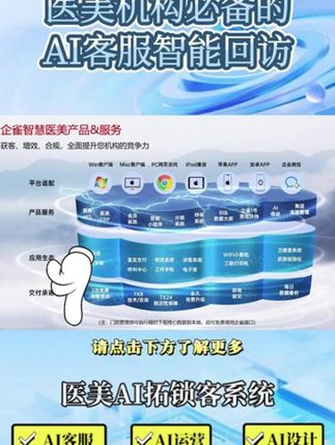 医美管理系统与经营体系介绍内容封面