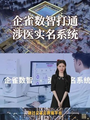 涉医实名就诊服务系统对接内容封面