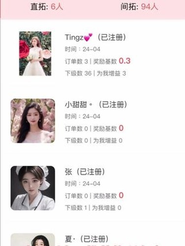 异业合作：商家联盟与佣金管理内容封面