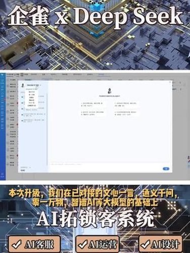 AI能力升级：接入DeepSeek与Meta AI内容封面