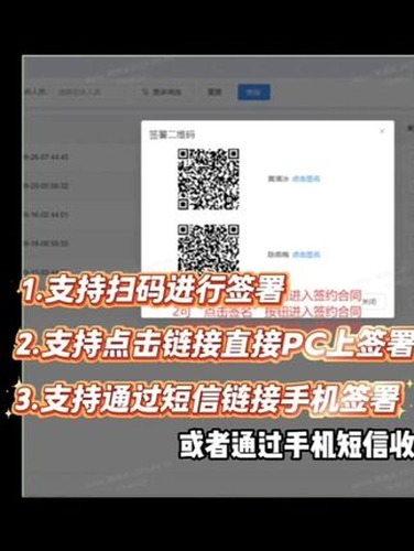 CA电子签名：连接签字与存档内容封面