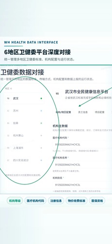 武汉市健康平台对接内容封面