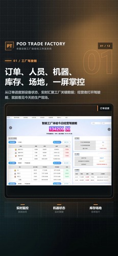 PTFactory：订单到交付全程协同内容封面